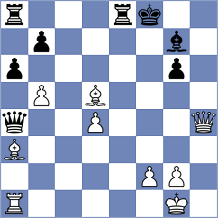 Knox - Ostojic (Chess.com INT, 2020)