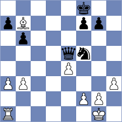 Tarun - Nozdrachev (Chess.com INT, 2021)