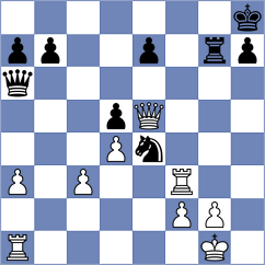 Martinez Alcantara - Korchmar (chess.com INT, 2024)
