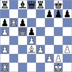 Dilmukhametov - Viana (chess.com INT, 2024)