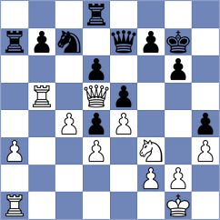 Golubka - Zubov (chess.com INT, 2021)