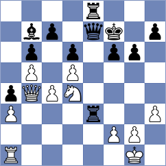 Mikhailova - Mahalakshmi (chess.com INT, 2023)