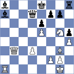 Rasulov - Sevgi (chess.com INT, 2024)