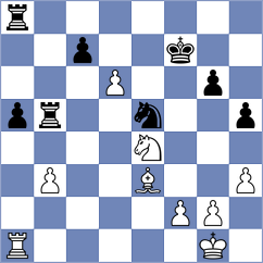 Giroyan - Degtiarev (Chess.com INT, 2021)