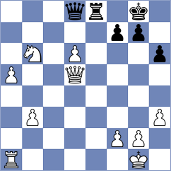 Brodsky - Figorito (chess.com INT, 2024)