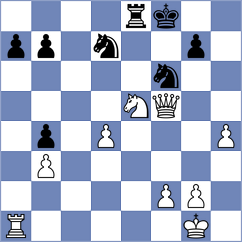 Glidzhain - Tarini (Chess.com INT, 2020)