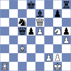 Bas Mas - Wilson (chess.com INT, 2023)