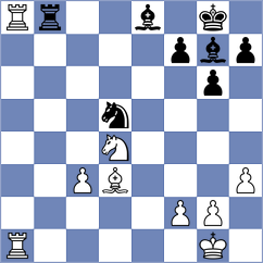 Siva - Kretov (chess.com INT, 2021)