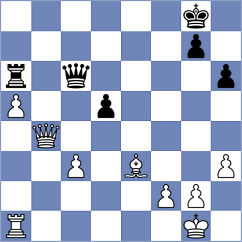 Haitin - Fernandez (chess.com INT, 2024)