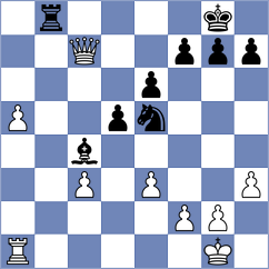 Marcolino - Da Silva Junior (chess.com INT, 2023)