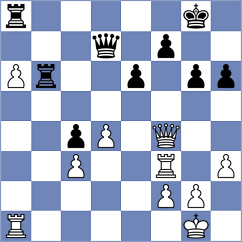 Dubov - Xiong (chess.com INT, 2024)