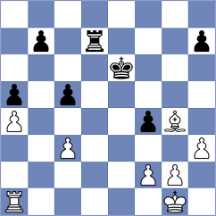 Yi - Ladan (chess.com INT, 2023)