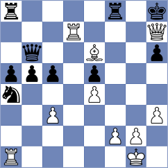 Nozdrachev - Szente Varga (chess.com INT, 2021)