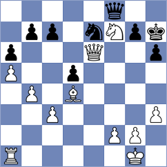 Isha - Khomeriki (Chess.com INT, 2020)