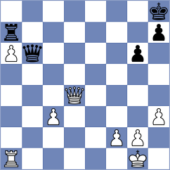 Urazayev - Valle Luis (chess.com INT, 2024)