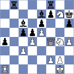 Navarrete Mendez - Yushko (chess.com INT, 2024)