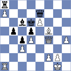 Ljukin - Golubenko (chess.com INT, 2021)