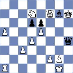 Suvorov - Johnson (Chess.com INT, 2020)