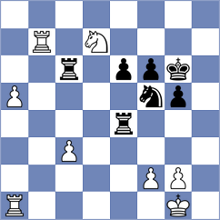 Mortazavi - Stojanovski (chess.com INT, 2024)