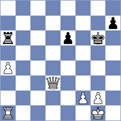 Vila Dupla - Rodriguez Fontecha (chess.com INT, 2024)