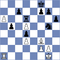 Sharma - Estrada Nieto (chess.com INT, 2023)