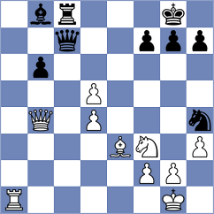 Liu - Khachatryan (Chess.com INT, 2020)