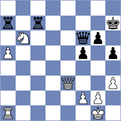 San - Pastar (Chess.com INT, 2021)