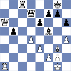 Rakhmanov - Grischuk (chess.com INT, 2024)
