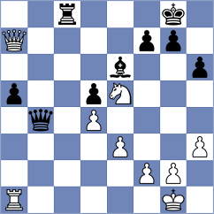 Sahil - Marcinczyk (chess.com INT, 2022)