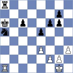 Ciorgovean - Karthik (chess.com INT, 2023)