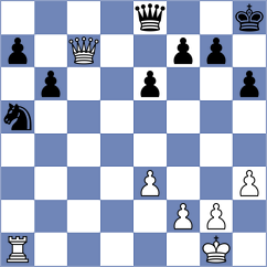 Rosenbaum - Bedi (Chess.com INT, 2021)