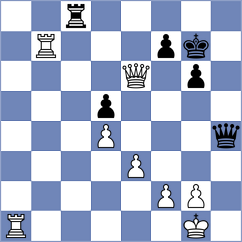 Aditya - Koziol (chess.com INT, 2021)
