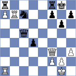 Li - Sanchez Alvares (chess.com INT, 2024)