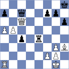 Pratyusha - Roque Sola (chess.com INT, 2021)
