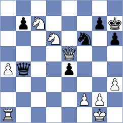 Aakanksha - Izzat (chess.com INT, 2022)