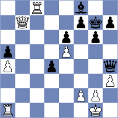 Osmak - Colivet Gamboa (chess.com INT, 2023)