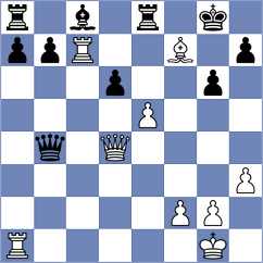 Toman - Dzhaparov (chess.com INT, 2023)