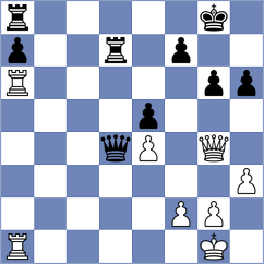 Babiy - Cori T. (FIDE Online Arena INT, 2024)