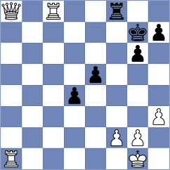 Sukandar - Winkels (chess.com INT, 2023)