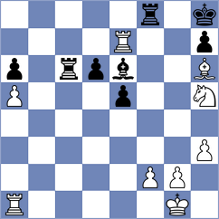 Zhigalko - Chernomordik (chess.com INT, 2023)