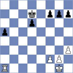 Tao - Cardozo (chess.com INT, 2024)