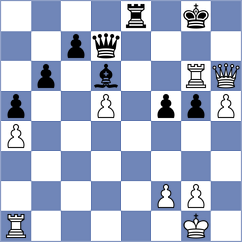 Barrionuevo - Schrik (chess.com INT, 2021)