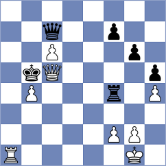 Golubev - Sabatier (chess.com INT, 2023)