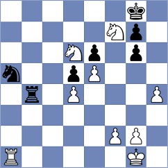 Mahjoob Zardast - Hajatniya (Chess.com INT, 2021)