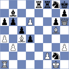 Mogirzan - Jocev (chess.com INT, 2020)