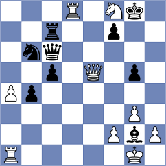 Markov - Ter Sahakyan (Chess.com INT, 2020)