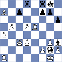 Tulchynskyi - Riff (chess.com INT, 2024)