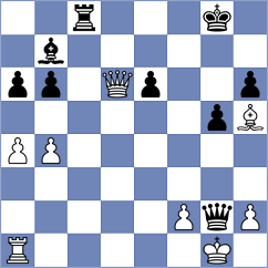 Donatti - Goncalves (chess.com INT, 2024)