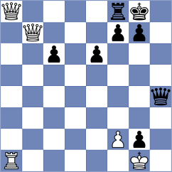 Murtazin - Ng (chess.com INT, 2024)