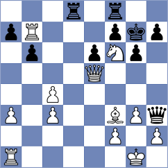 Ambartsumova - Garrido Diaz (chess.com INT, 2024)